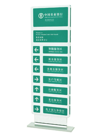  Function partition indicator